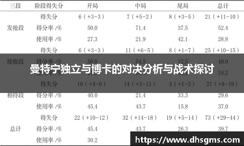曼特宁独立与博卡的对决分析与战术探讨